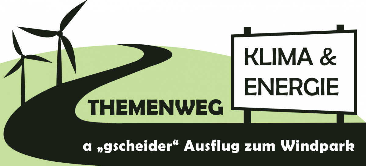 Das Bild zeigt das Logo vom Themenweg Klima und Energie