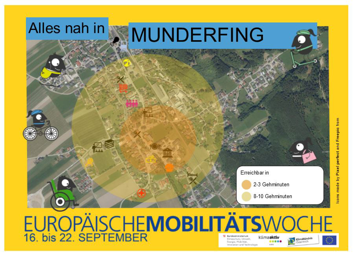 Alles nah in Munderfing...