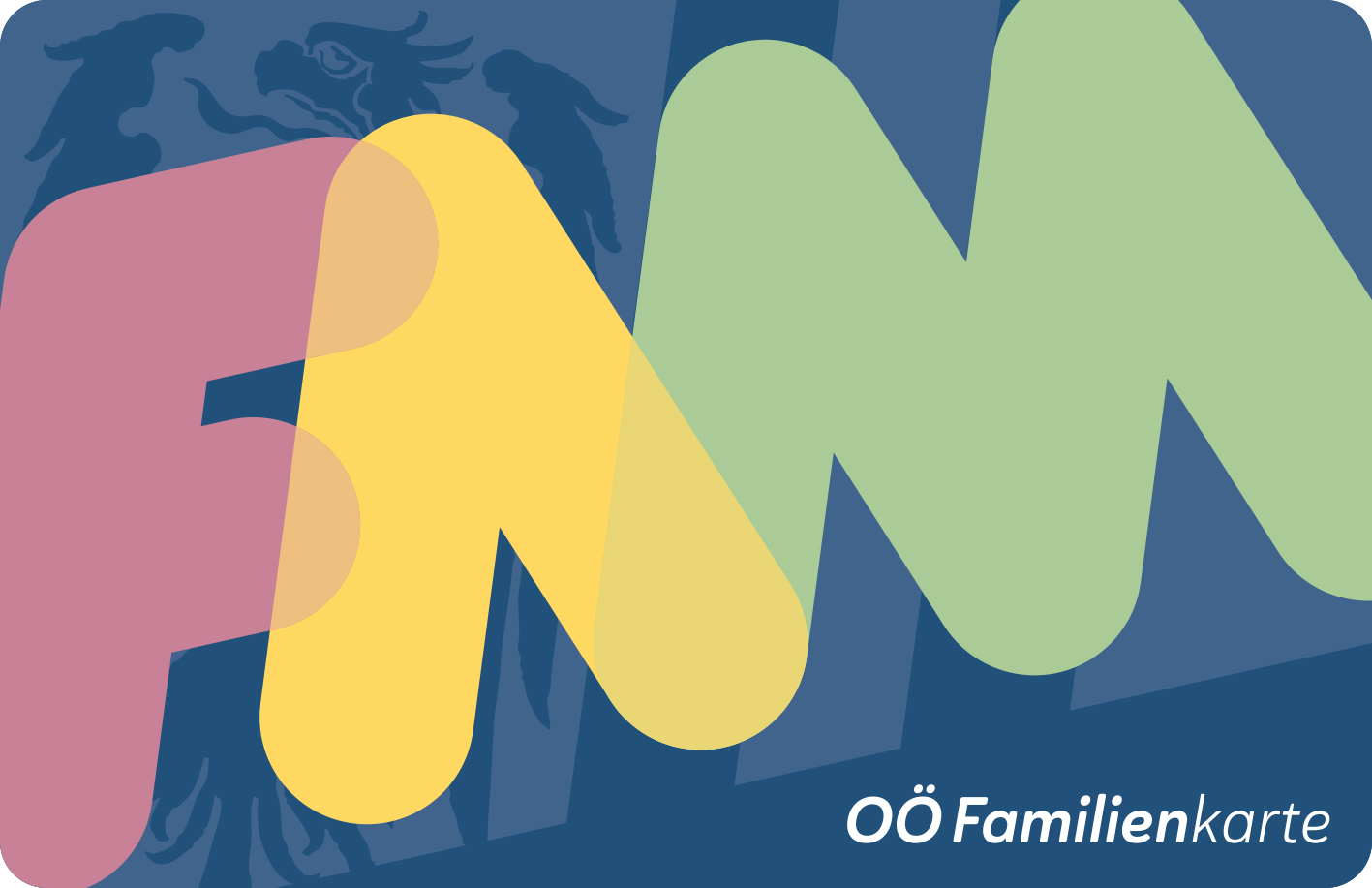 Finanzielle Unterstützungen für Familie